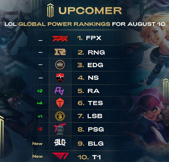 激烈的转会 激烈的转会