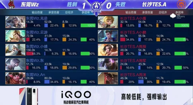 图后接管回 图后接管回